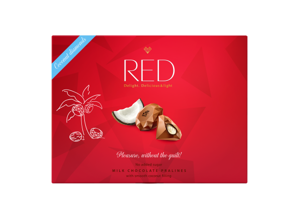 RED – czekolady ze znakiem Przekreślonego Kłosa