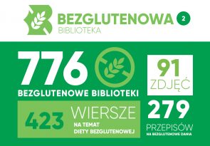 776 Bibliotek Bezglutenowych w całej Polsce!