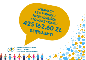 Dziękujemy za 1,5% podatku za 2023 rok!