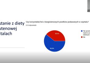 Szkolenie dla pełnomocników